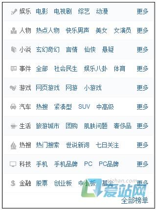 莘县如何挖掘热门长尾关键词