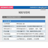 莘县域名空间选择指南