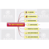莘县如何定位和选择关键词