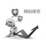 莘县聚众:网站关键词排名关键词竞争程度研究
