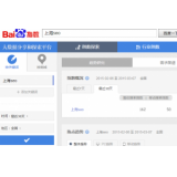 莘县如何利用搜索引擎来判断关键词的难易