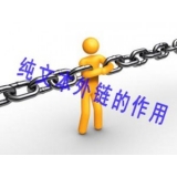 莘县纯文本外链对于网站排名的作用