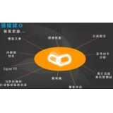 莘县什么样的外链才是高价值的外链