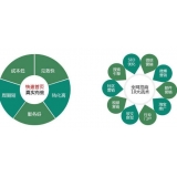 莘县SEO关键词排名为何越来越难做了