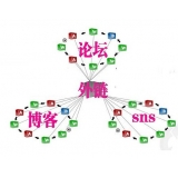 莘县SEO发外链的作用