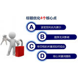 莘县标题的简化是否对核心关键词排名有提升